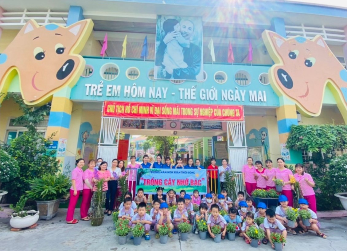 Ảnh đại diện